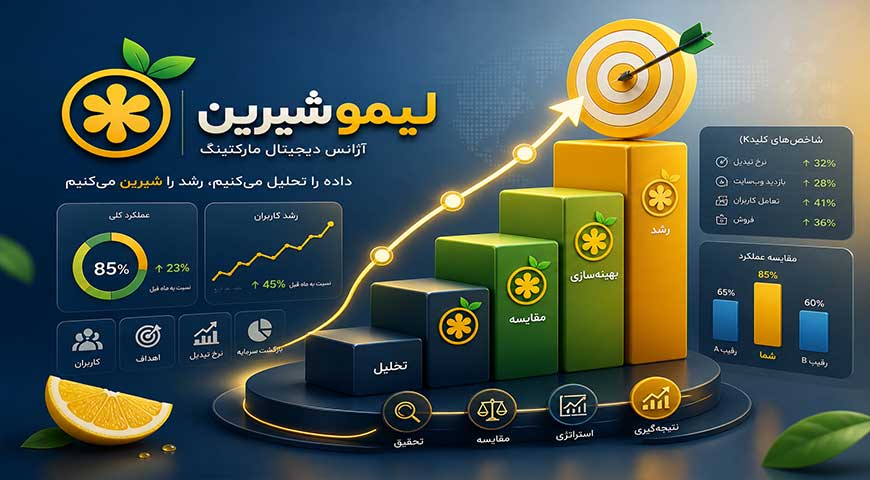 بنچمارکینگ چیست و چگونه کسب‌وکار شما را متحول می‌کند؟