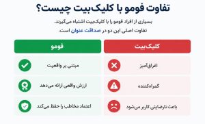 تفاوت فومو با کلیکبیت چیست؟